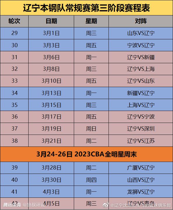 本赛季目前为止，弗拉泰西为国米出场21次（834分钟），贡献2球3助攻。